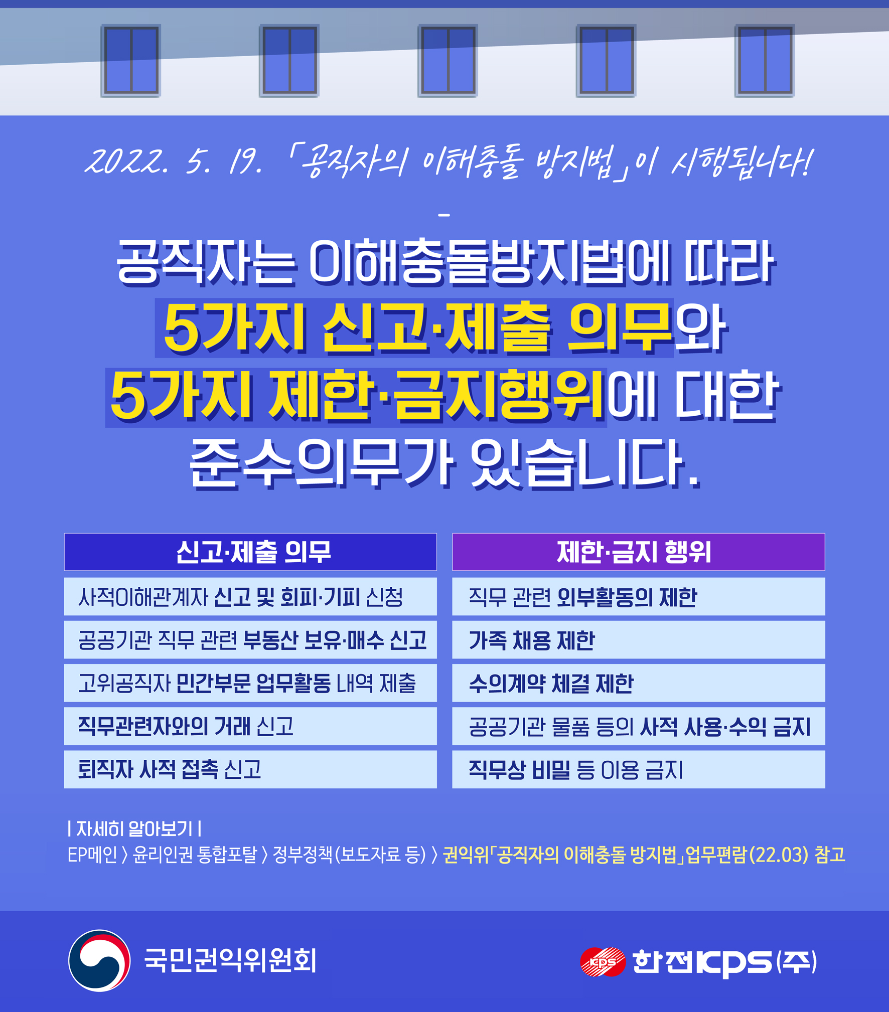 [이해충돌방지법] 이해충돌방지법 22.05.19 시행! 다음 설명 참조