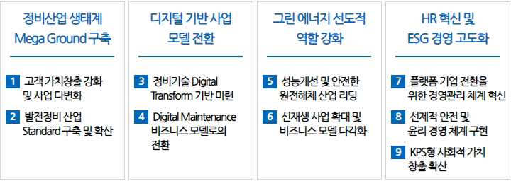 아래 설명 참조