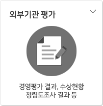 외부기관 평가 - 경영평가 결과, 수상현황, 청렴도조사 결과 등