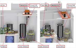 Nuclear Decommissioning related image 1